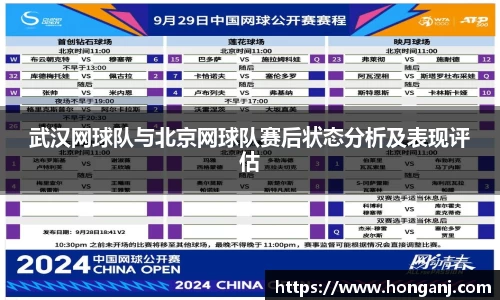 武汉网球队与北京网球队赛后状态分析及表现评估