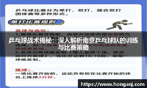 乒乓球战术揭秘：深入解析南京乒乓球队的训练与比赛策略
