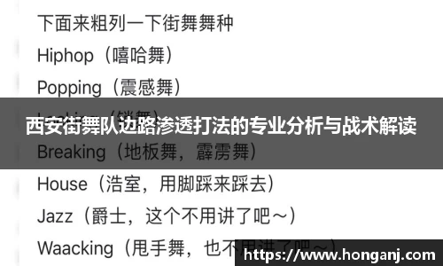 西安街舞队边路渗透打法的专业分析与战术解读