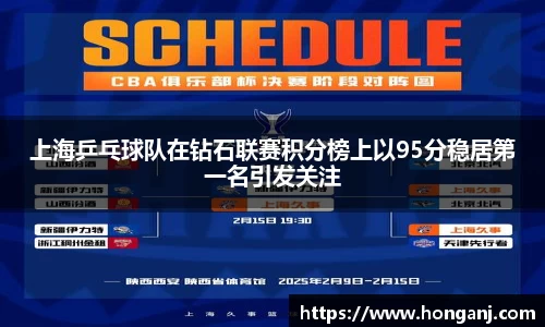 上海乒乓球队在钻石联赛积分榜上以95分稳居第一名引发关注