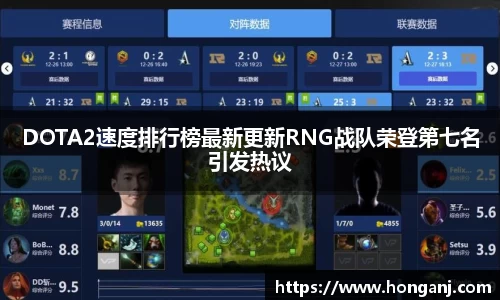 DOTA2速度排行榜最新更新RNG战队荣登第七名引发热议