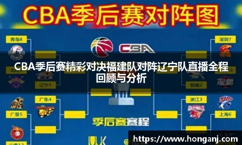 CBA季后赛精彩对决福建队对阵辽宁队直播全程回顾与分析