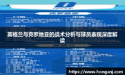英格兰与克罗地亚的战术分析与球员表现深度解读