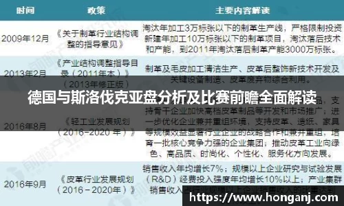 德国与斯洛伐克亚盘分析及比赛前瞻全面解读