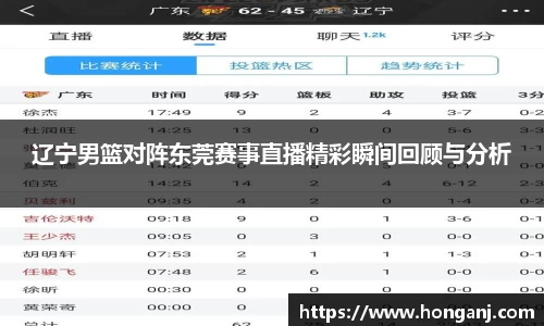 辽宁男篮对阵东莞赛事直播精彩瞬间回顾与分析