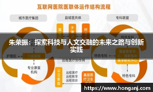 朱荣振：探索科技与人文交融的未来之路与创新实践