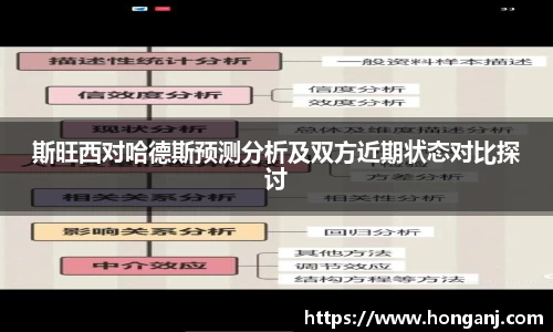 斯旺西对哈德斯预测分析及双方近期状态对比探讨
