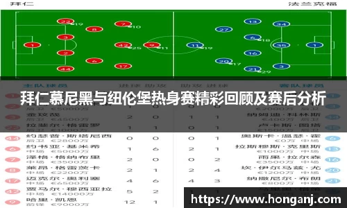 拜仁慕尼黑与纽伦堡热身赛精彩回顾及赛后分析