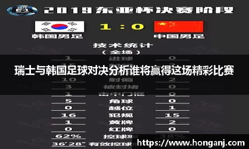 瑞士与韩国足球对决分析谁将赢得这场精彩比赛