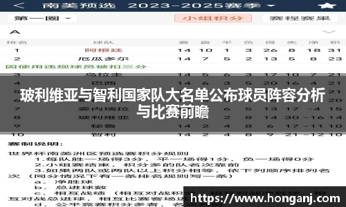 玻利维亚与智利国家队大名单公布球员阵容分析与比赛前瞻