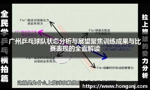 广州乒乓球队状态分析与展望聚焦训练成果与比赛表现的全面解读