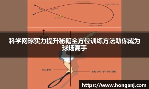 科学网球实力提升秘籍全方位训练方法助你成为球场高手